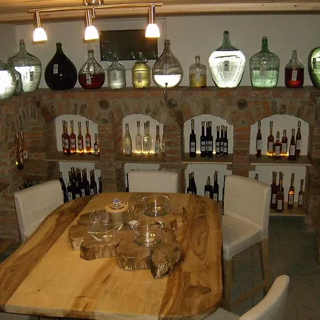 Pimperlhof